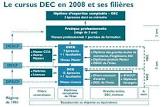 formation expert comptable
