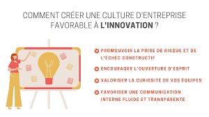 innovation entreprise