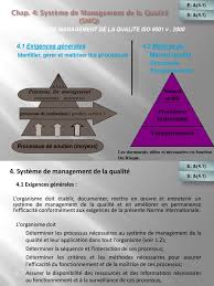 gestion de la qualité pdf