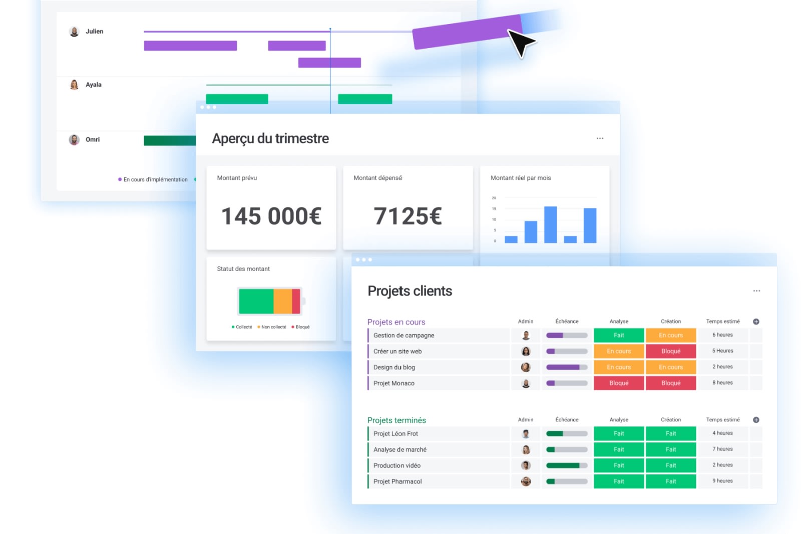 gestion de portefeuille de projets