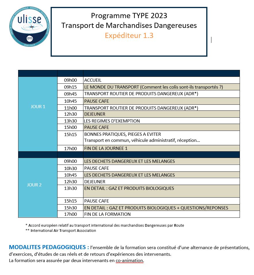 formation adr